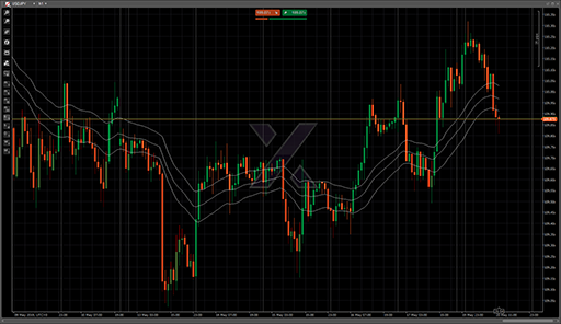 GRaB Candles Shortの表示画像